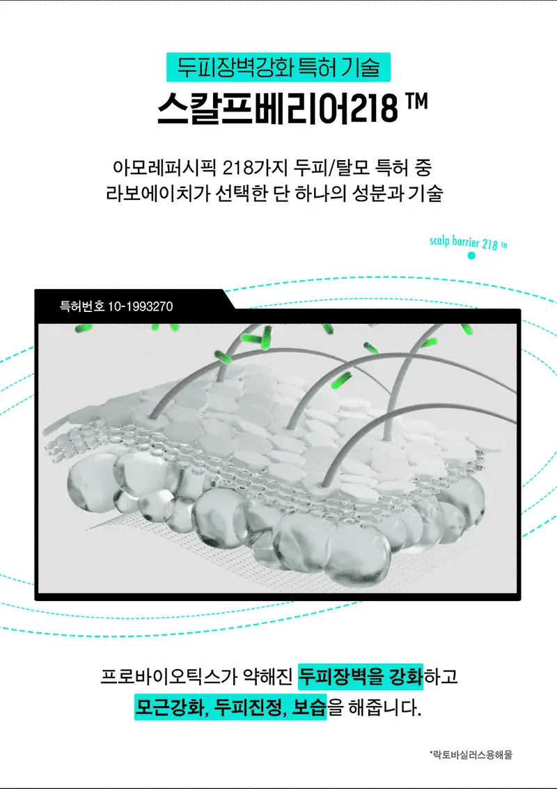 [각질/가려움/저자극] 라보에이치 댄드러프클리닉 워터스케일러 250ML 탈모증상완화 상세페이지 13